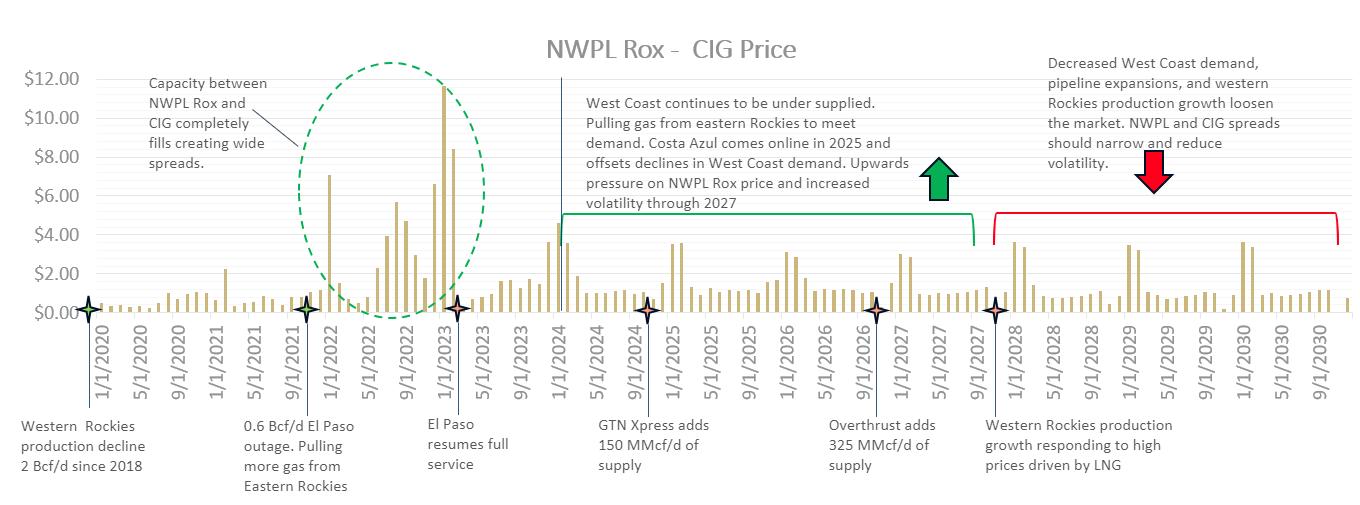 Screenshot 2024-01-31 105529 Screenshot 2024-01-31 105529